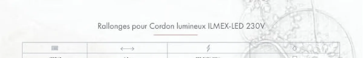 Rallonges pour Cordon lumineux - Guirlande Plus ILMEX-LED 230V