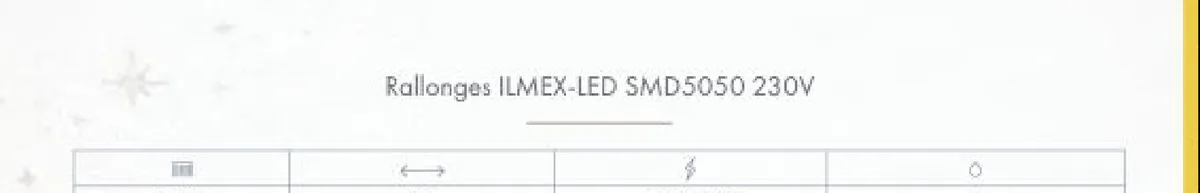 Rallonges ILMEX-LED SMD5050 230V
