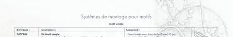 Systèmes de montage pour motifs